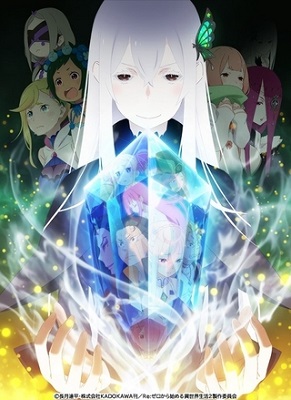 Re:Zero - Starting Life in Another World from Zero (2020-2021)