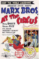 At the Circus (1939)